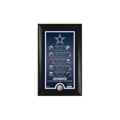 CUADRO LEGACY DALLAS COWBOYS 12″ x 20″