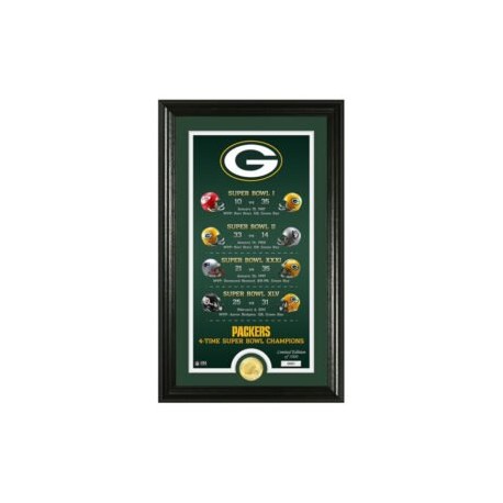 CUADRO LEGACY GREEN BAY PACKERS 12″ x 20″