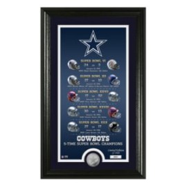 CUADRO LEGACY DALLAS COWBOYS 12″ x 20″